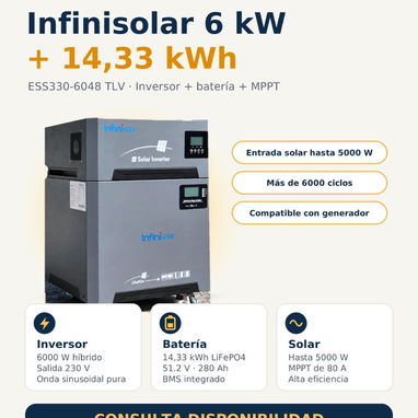 Estaciones de energía - 4/4