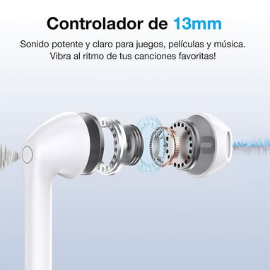 Audífonos Inalámbricos - 1HORA - Blanco - Img 116379254
