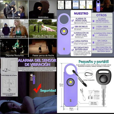 ¡ALARMA DEFENSA PERSONAL! - Img 123277219