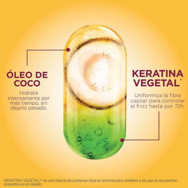 Original Shampoo y acondicionador garnier para cabello seco y rebelde - Img 122407265