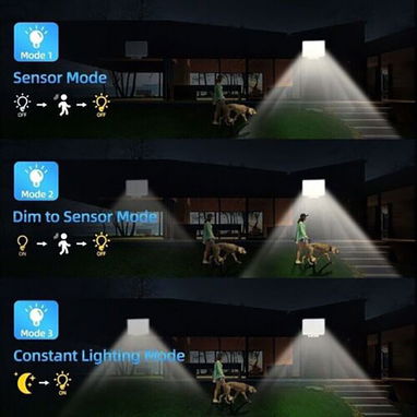 Lampara Solar LED de Exterior con Panel Separado NUEVA - Sensor de Movimiento, Control Remoto, IP65, Pared o Poste - 3/3
