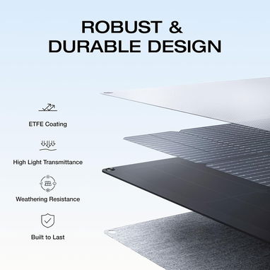 Panel Solar Portatil Ecoflow 220 W - Img 111420571
