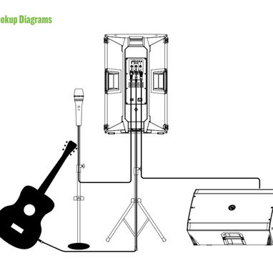 Baflex amplificado mackie  thump 215 xt new - Img 108359315
