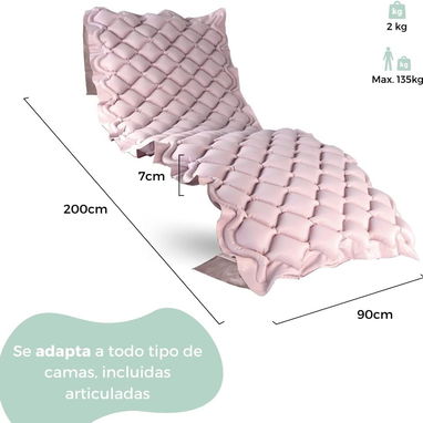 Colchón antiescaras MOBICLINIC con Motor compresor (220volt), es de PVC médico ignífugo 200x90x7cm. NUEVO! Sellado! - Img 120621943