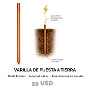 VARILLA DE PUESTA A LA TIERRA PARA SISTEMAS DE PANELES SOLARES - Img 58040995