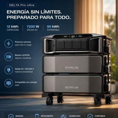 ⚡ ¡ENERGÍA TOTAL PARA TU HOGAR! EF ECOFLOW DELTA Pro Ultra - 2/2