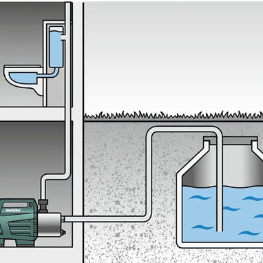 Bomba de agua eléctrica - 5/5