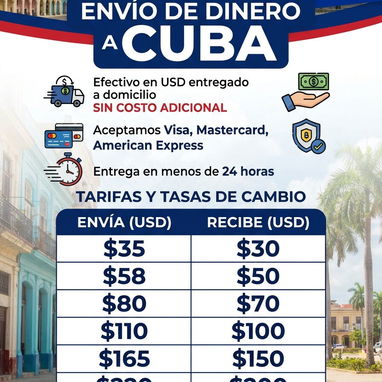 Remesas a Cuba desde cualquer país del mundo (Estados Unidos, España, Italia, Brasil y otros) - 2/2