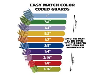 ⚡Máquina de Pelar⚡️ Wahl Color Pro 11 Peines de Colores, Tijeras. ORIGINAL. SELLADA!☎️53356088 - Img 64865711