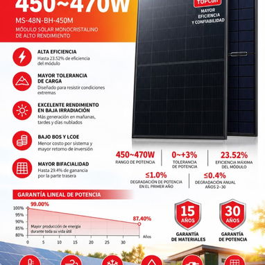 Inversor, baterias de litio y paneles solares!! - 5/5