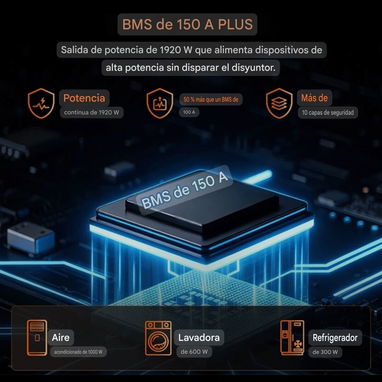 Batería LiFePO4 12V 160Ah Group 24 2048Wh Bluetooth Para Respaldo En Casa - 9/9