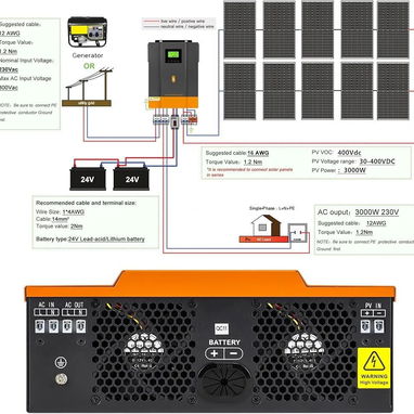 Inversor Híbrido MarcaPowMr 3 kW - 4/4
