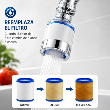 Filtro para agua de  grifo con repuesto - 2/4