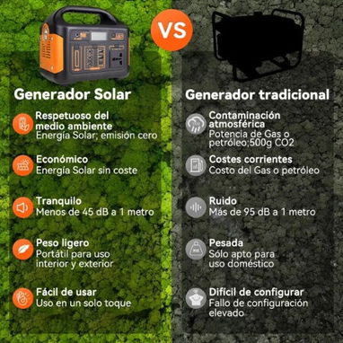 ‼️🔌💡ESTACION DE ENERGIA 500W🪫⚡ Eg010Li (460.8Wh)👌. Factura y garantía. - Img 120639947