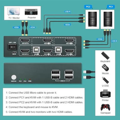 ☎️53544655 🛵 Entrega Disponible ⭐KVM Switch 2 Puertos Dual Monitor 4K@60Hz – HDMI 2.0 ⭐ - Img 115433953