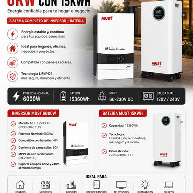 Soluciones de Energía para Apagones en Cuba | EcoFlow, MUST, Sako, LANX e Infinisolar | Todo NUEVO + GARANTÍA | 55919946 - Img 121599314