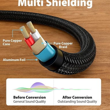 ☎️53544655 🛵 Entrega Disponible ⭐Cable de Audio Estéreo 3.5 mm a 1/4" – 10 ft ⭐ - 5/9