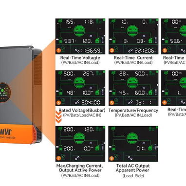 Inversor sistema solar PowerMr de 10 kW 200A Hybrid 120/220 volt - Img 105711622
