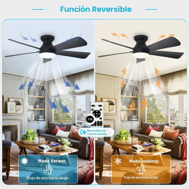 Ventilador de techo moderno Depuley 42 pulgadas 5 aspas, LUCES LED, NEGRO (3 MODO DE ILUMINACIÓN) NUEVO (incluye mando) - Img 122583692