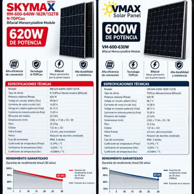Aceite y paneles solares - 5/5