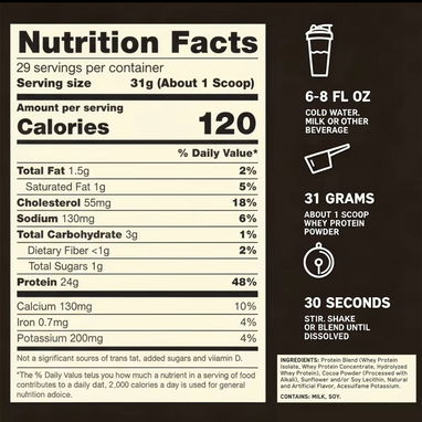 Proteína 29 servicios - 2/2