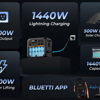 💡BLUETTI💡AC180P 2700/1800W - 1440WH BATERÍA LIFEPO4. MENSAJERÍA CON FACTURA Y GARANTÍA. TL 54833699 - Img 119296708