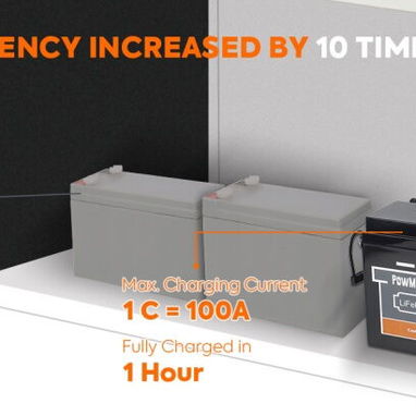 Batería de litio PowMr de 2,56 kWh con carga flash BMS de grado A de 6000 ciclos de 100 A, 25,6 V y 100 Ah, LiFePO4 - 8/9