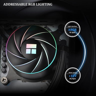 💧❄️ Thermalright Aqua Elite 360 ARGB - Enfriador Líquido AIO de CPU con 3 ventiladores PWM 120mm 🖥️🌐 82.37 USD - 4/6