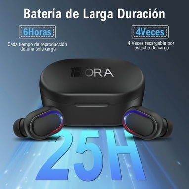 Audifonos inalambricos Bluetooth estereos independientes. 52759786 - Img 58616287