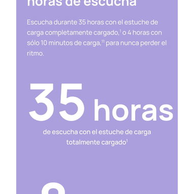 En rebaja!!! Audífonos inteligentes HUAWEI. Originales y nuevos en su caja!!! - 5/5