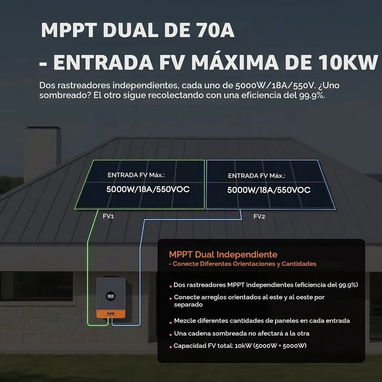 Inversor 6.5 kW PowMr híbrido de 6500W 48 V CC a 120 V/240 Vac de fase dividida Dual MPPT - 7/7