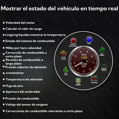 Nuevo a estrenar escáner mini OBD2 - Img 117014870