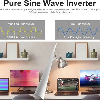 (X) Inversor Solar Híbrido SUMRY 4000W 24V a 120V Onda Pura con MPPT 140A y Pantalla LCD Táctil - 2/7