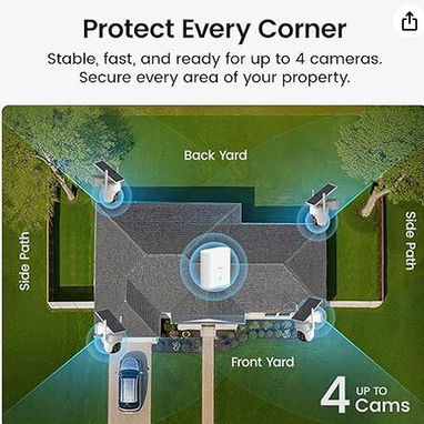 Kit de camaras de seguridad inalambricas con energia solar - Img 126837550