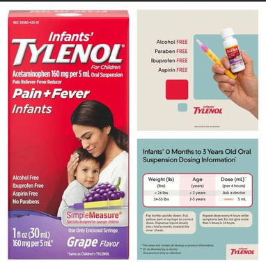 Tylenol (Acetaminofén ó Paracetamol) para bebé y niños - Img 104277288