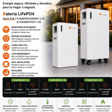 Kit Batería+ Inversor Felicity Solar - Img 121579061