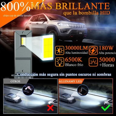 Bombillo LED H1 - CSP - 6000K -  Luz Blanca - 2/4