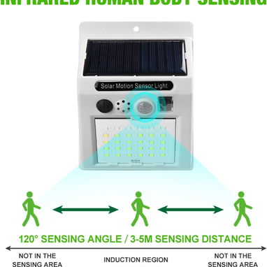 🍀 LUZ CON SENSOR DE MOVIMENTO 🍀 FUNCION ALARMA 🍀 SENSOR OSCURIDAD 🍀 5.887.23.60 - Img 103584320