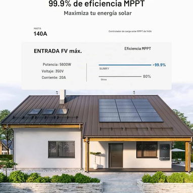 Inversor Solar SUMRY 4kw. Inversor Solar Híbrido, 4000 W, CC 24 V a CA 120 V, LCD 6.2 Pulgadas, MPPT 140A. 380 Usd - 4/8