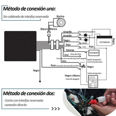Alarmas - 3/6