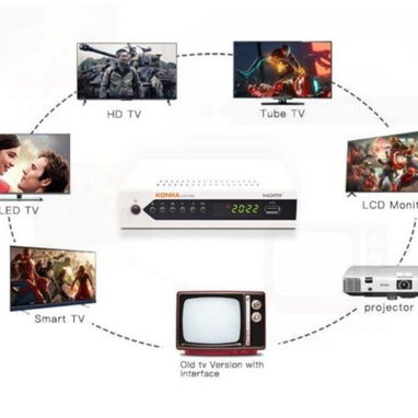 📞53884600.🎇 Caja Digital KONKA HD para TV🎇 Mensajería disponible.🚴 - 4/4