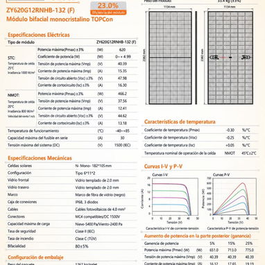 Paneles solares - 2/2