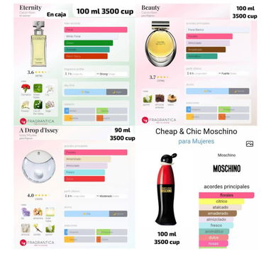 Venta de perfumes - Img 100897366