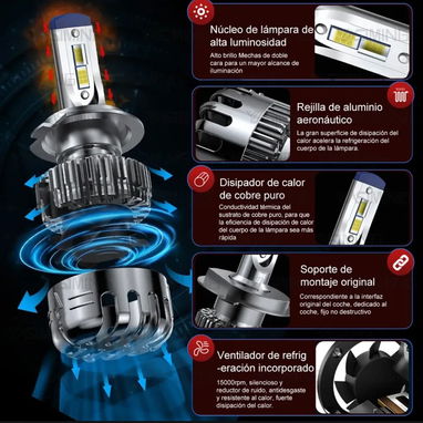 Bombillo LED H4 Yasiming – 12V – Luz Blanca - 3/4