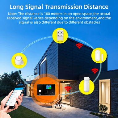 🚨 ALARMA PGST PG-108 WiFi + 4G | KIT DE 24 PIEZAS - 3/4