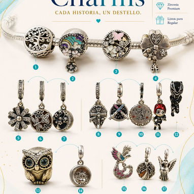 Charms y cierres de seguridad copia 1x1 plata 925 Pandora SPARKLE✨ - 5/5