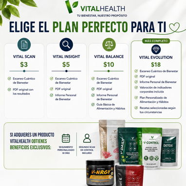Escaneo de Bienestar Corporal + Informe Personalizado - 2/2