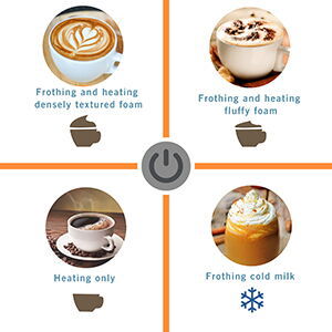 Espumador de leche para café, vaporizador eléctrico . Nuevo - Img 127343244