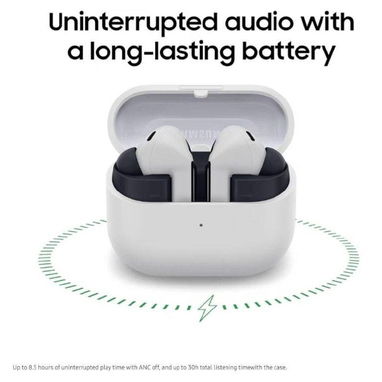 🎧 Samsung Galaxy Buds 3 FE (2025) | Audífonos Inalámbricos | Nuevo - 2/5