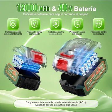 chapeadora inalámbrica con 2 baterías 🔋🌿/ Cortadora de césped - Img 121520584